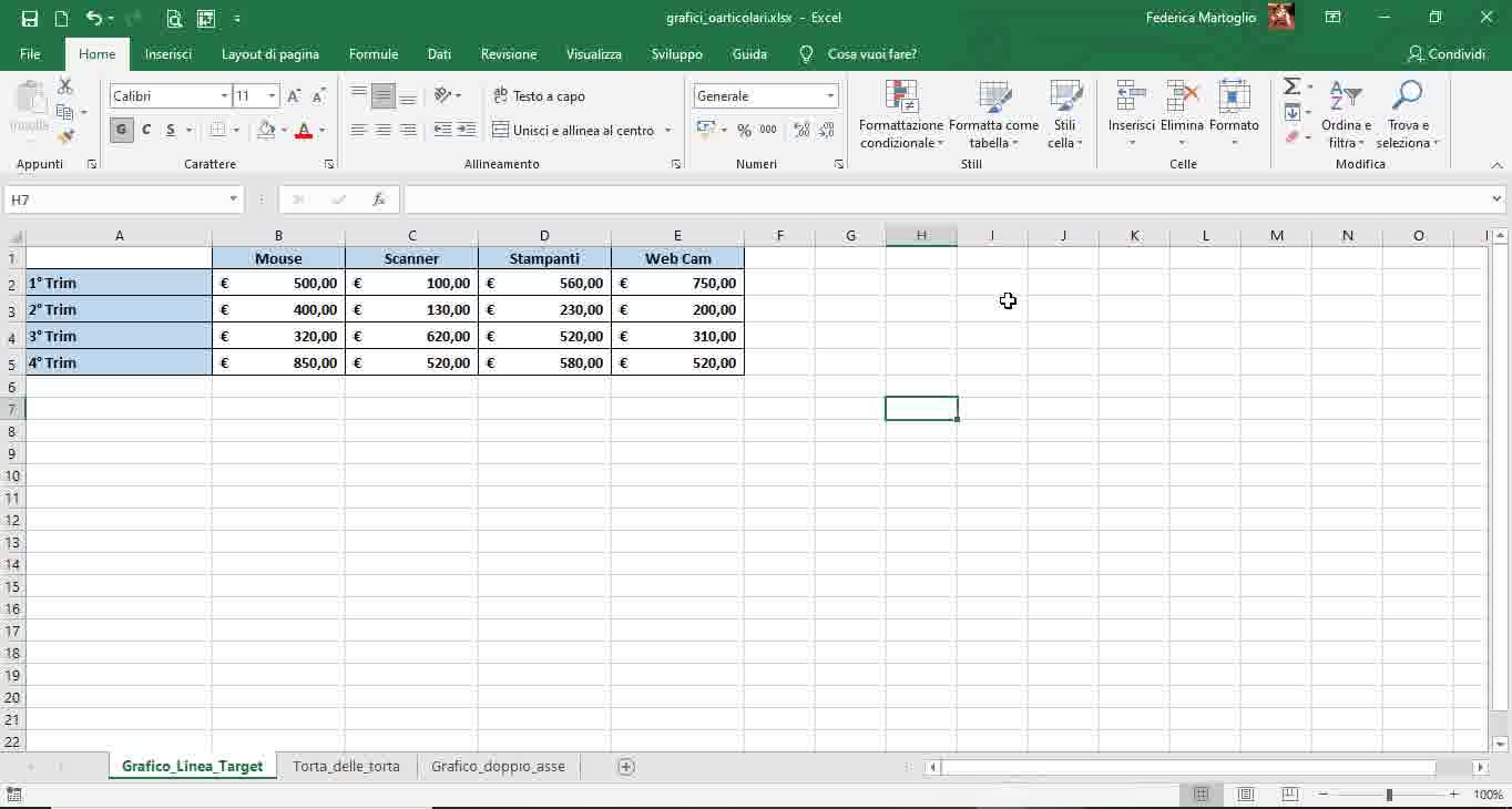 Corso Excel Grafici parte 2