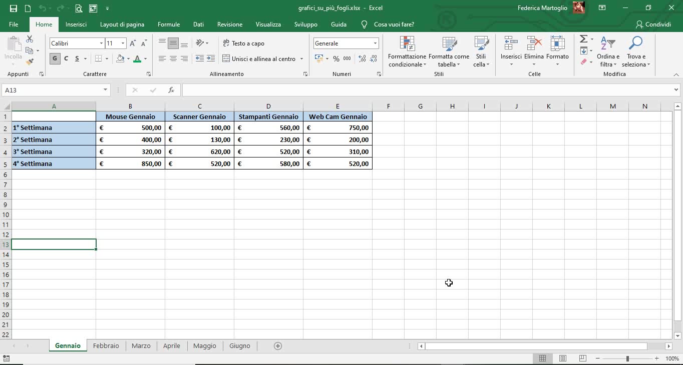 Corso Excel Grafici parte 3