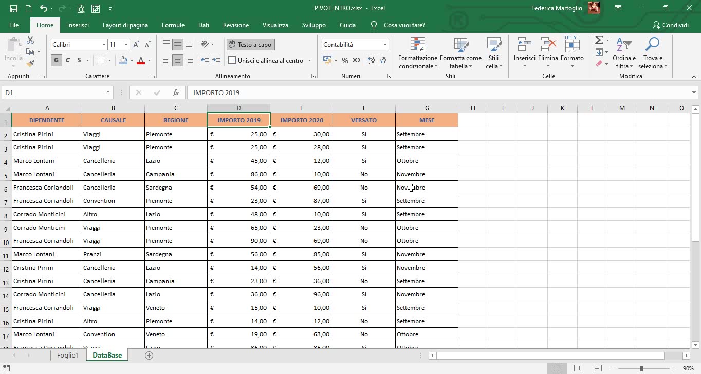 Corso Excel Tabella Pivot